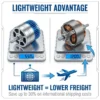 Table Fan, 220V, 50Hz, 55W - view 4