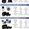 Tangential Cross Flow Blower, 60mm, Aluminum, 220/230V, Axial - view 6