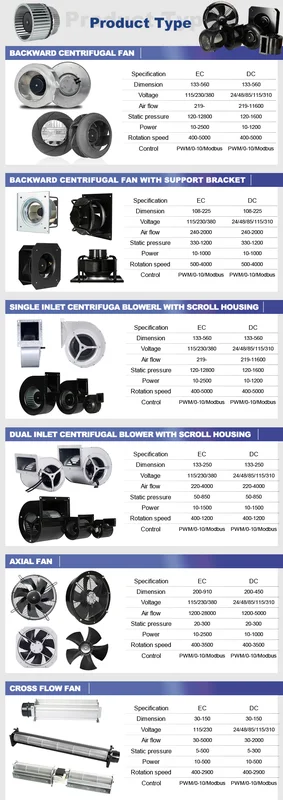 Tangential Cross Flow Blower, 60mm, Aluminum, 220/230V, Axial - view 6