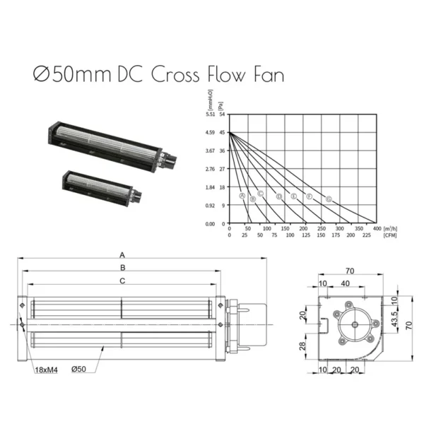 Tangential Fan, 24V, 30mm, Aluminum - view 2