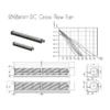 Tangential Fan, 24V, 65MM, Aluminum - view 4