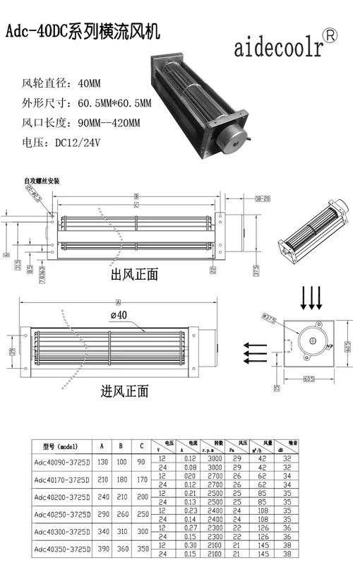 Tangential Fan, 24V, Aluminium, 40160, 40x160mm - view 5
