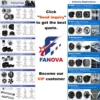 Tangential Fan, 60mm, 220V - view 5