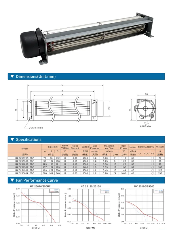 Tangential Fan, Brushless, 120mm, 12v, 25120 - view 2