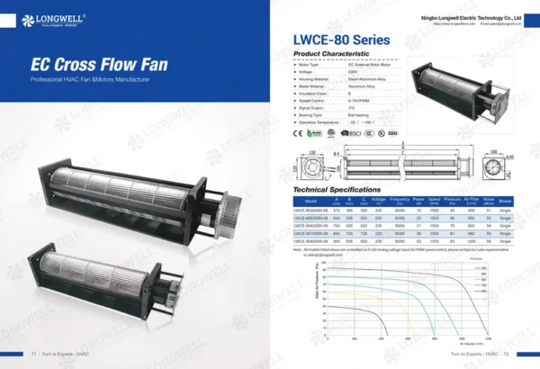 Tangential Fan, LONGWELL, 230V, 80-150mm, Aluminum - view 3