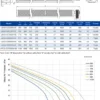 Tangential Fan, LONGWELL, 50mm, 230v, 115V - view 3