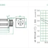 Tangential Fan, SANLY, SF60420, 12V, 24V - view 5