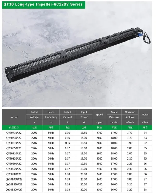 Tangential Oven Elevator Fan, 110V/220V/240V, 30mm, Aluminum - view 4