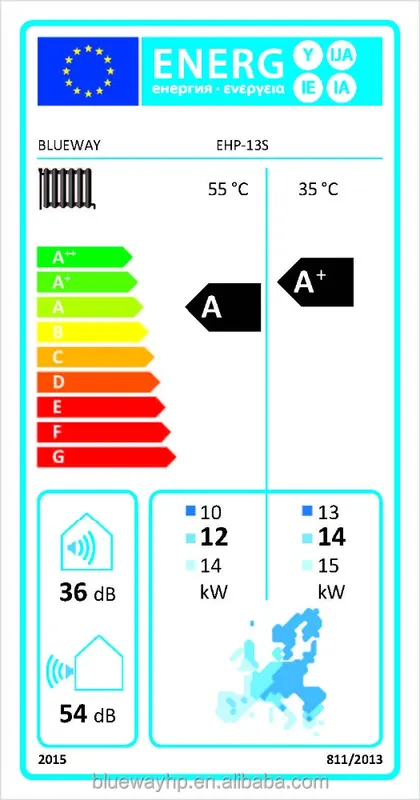 Temp Evi Heat Pump, COP, 25/-35'C - view 5