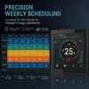 Tft Screen Intelligent Fan, 220V, 24V, TUYA - view 4