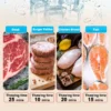 Thawing Equipment, 360, Electric, PC+PP+Aluminum alloy - view 6