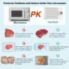 Thawing Equipment, ABS+Aluminum Plate, Meat & Poultry Tools - view 2