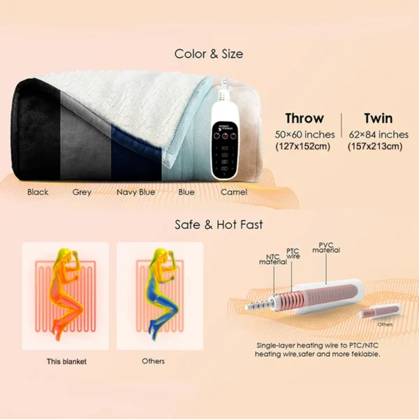 Thermal Heat Under Blanket, 5, 8 - view 5