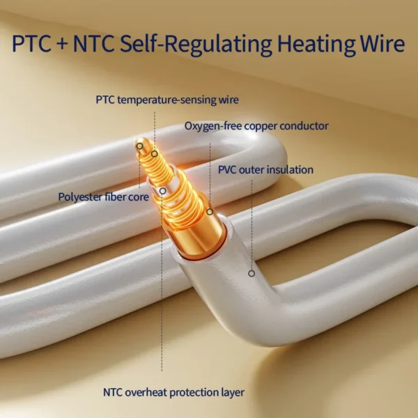 Thermal Heated Under Blanket, Portable, 203x152cm, PTC, NTC - view 5