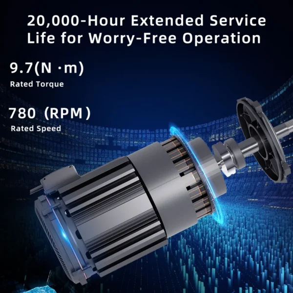 Three Phase Bldc Motor, 370w, 750w, 850w, 1050w - view 3