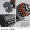 Three Phase Bldc Motor, 370w, 750w, 850w, 1050w - view 4