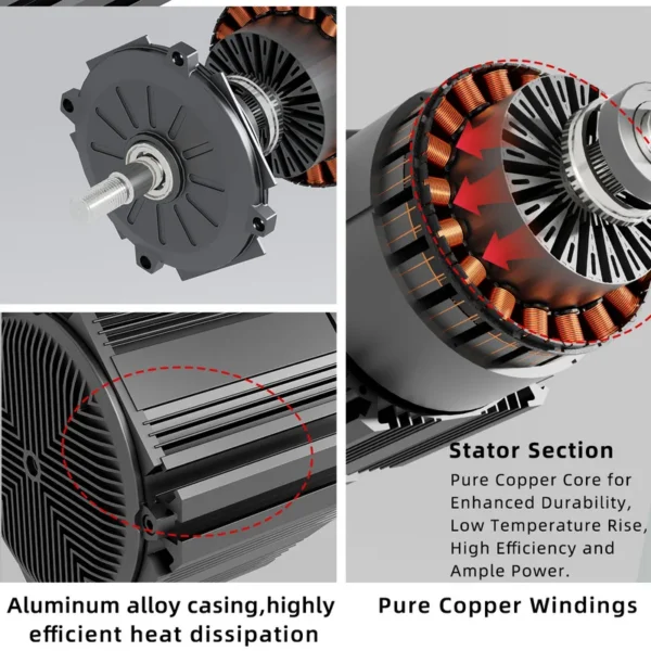 Three Phase Bldc Motor, 370w, 750w, 850w, 1050w - view 4