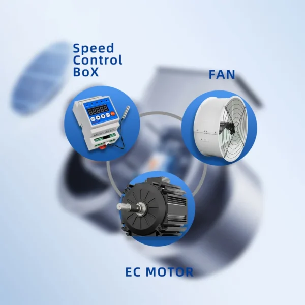 Three Phase Bldc Motor, 370w, 750w, 850w, 1050w - view 6