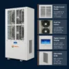Three Phase Dual Fan, 380V, 15-25m - view 4