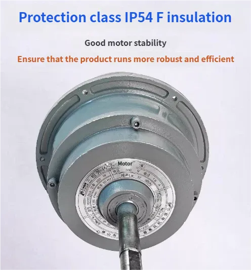 Three-phase External Rotor Motor, IP54, 0.18-7.5kW - view 5