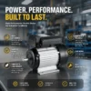 Three Phase Induction Motor, Y2, 1.5kw, IEC, 50Hz - view 2
