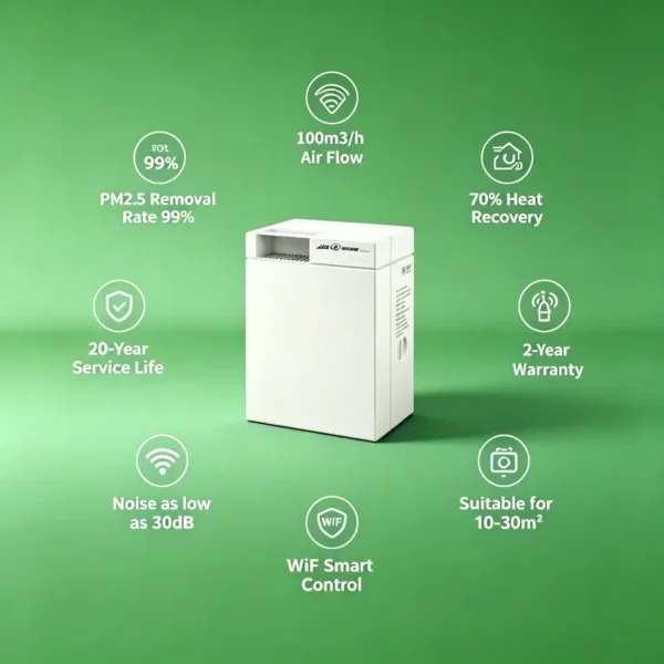Through-wall Air Ventilation Unit, ERV, ABS Plastic, FF100PRO - view 3