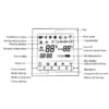 Touch Display Three-speed Fan, LCD, RS485 - view 5