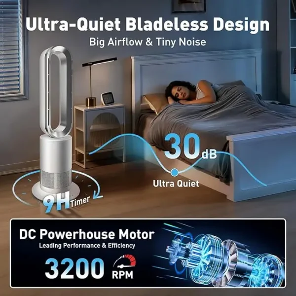 Tower Fan, TP09Plus, 2-in-1 - view 3