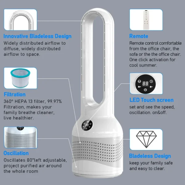Tower, HEPA, 30W(0.04hp), Plastic - view 2