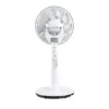 Tower Pedestal Fans, Electric Power - view 3