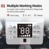 Truck Parking Air Conditioner, 12V, 24V, Inverter - view 5