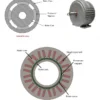 Turbine Electric Dynamo Generator, Brushless, 5kw, 220, 5mw - view 4
