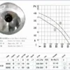 Turbine Fan, HVAC, 500mm, 380V, 60HZ - view 4