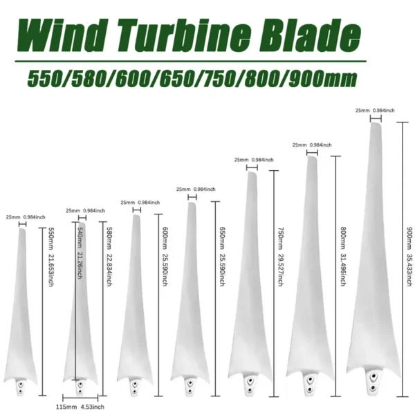 Turbine Ventilator, Roof, 5KW, 3KW, 10KW - view 5