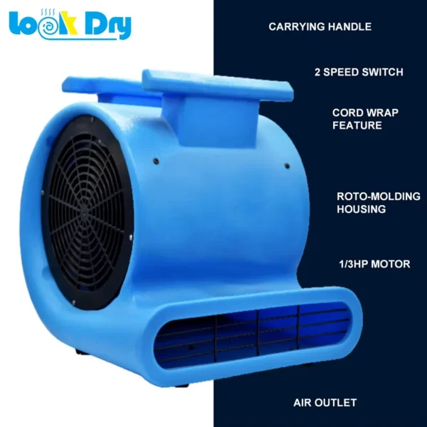 Turbo Blower, CFM, 50Hz, 60Hz - view 2