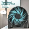 Turbo Fan, Electric, Plastic - view 2