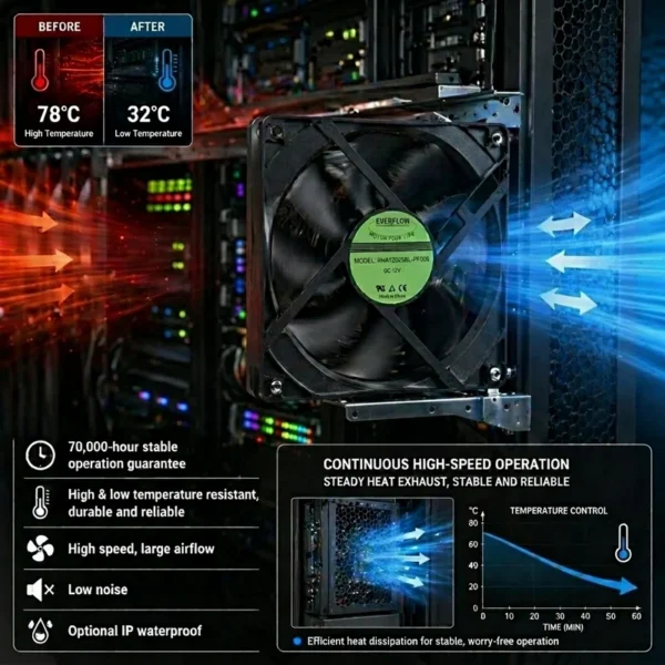 Two Ball Bearing, Plastic, Axial, 9215, PBT - view 5