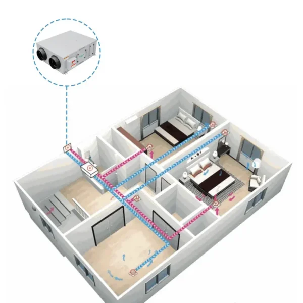 Two-way Exhaust Fan, HVAC, ERV - view 2