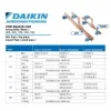 Type Air Conditionerindustrial, FQ01A-FQ05, Copper - view 4