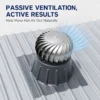 Type Roof Exhaust Fan, Electric, Stainless Steel