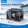 Type Rooftop Package Unit, 50HZ, 60HZ, 5Ton, 15Ton - view 3