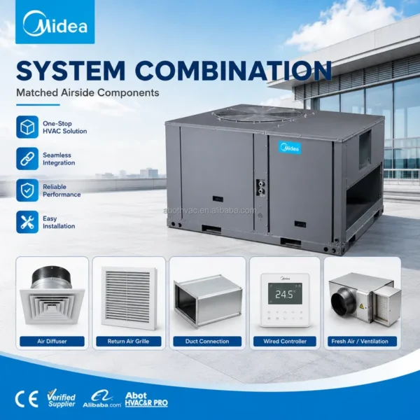 Type Rooftop Package Unit, 50HZ, 60HZ, 5Ton, 15Ton - view 4
