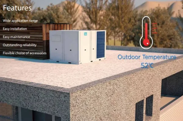 Type Rooftop Package Unit, 50HZ, 60HZ, 5Ton, 15Ton - view 6