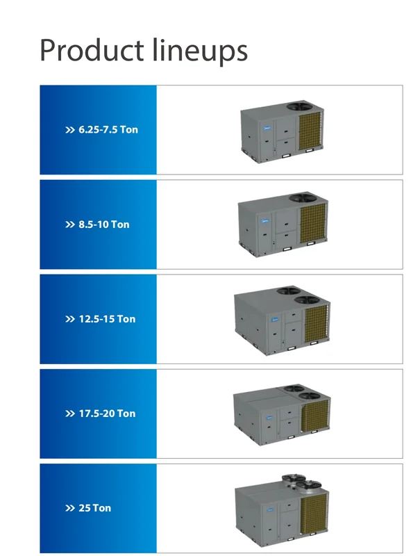 Type Rooftop Packageair Conditioner, R-410A - view 6