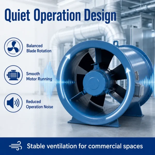 Type Ventilation Exhaust Fan, 400~1400mm, 230 V, 3000~110000m³ - view 3