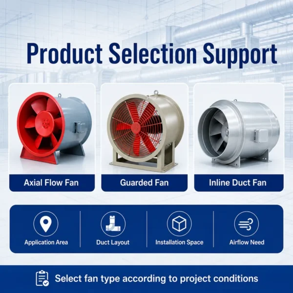 Type Ventilation Exhaust Fan, 400~1400mm, 230 V, 3000~110000m³ - view 4