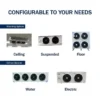 Unit Cooler, 220 V, Electric - view 6