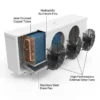 Unit Cooler, 220V, 3000 - view 3