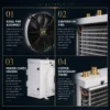 Unit Cooler, 220V, 3000 - view 4