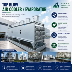 Unit Cooler, 380V